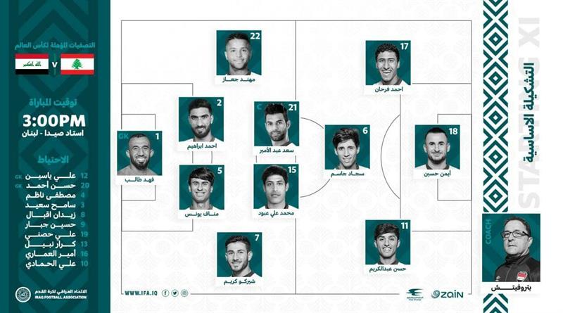 الإعلان عن تشكيلة المنتخب الوطني لمواجهة لبنان