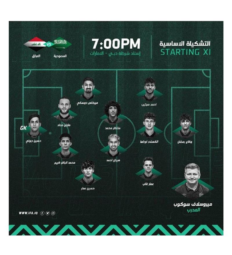 تشكيلة المنتخب الأولمبي لمواجهة نظيره السعودي السبت المقبل