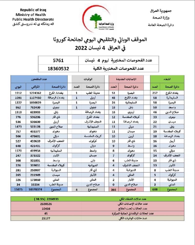 إعمام من مكتب الحلبوسي بشأن مصطلح ’هيئة الرئاسة’ (وثائق)