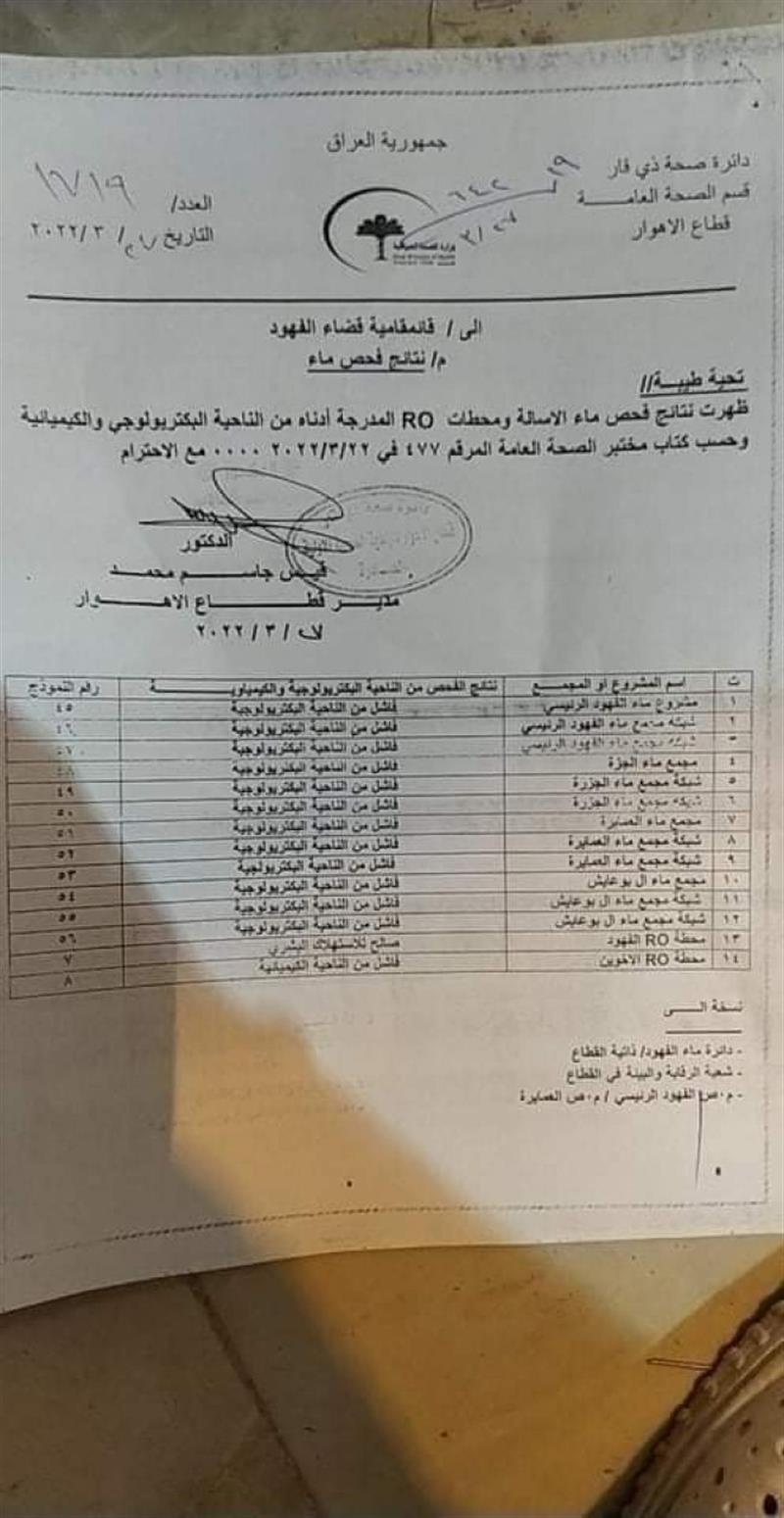 بالوثيقة .. دائرة صحة ذي قار تكشف عن قيام 13 محطة ماء بتجهيز المواطنين بمياه ملوثة